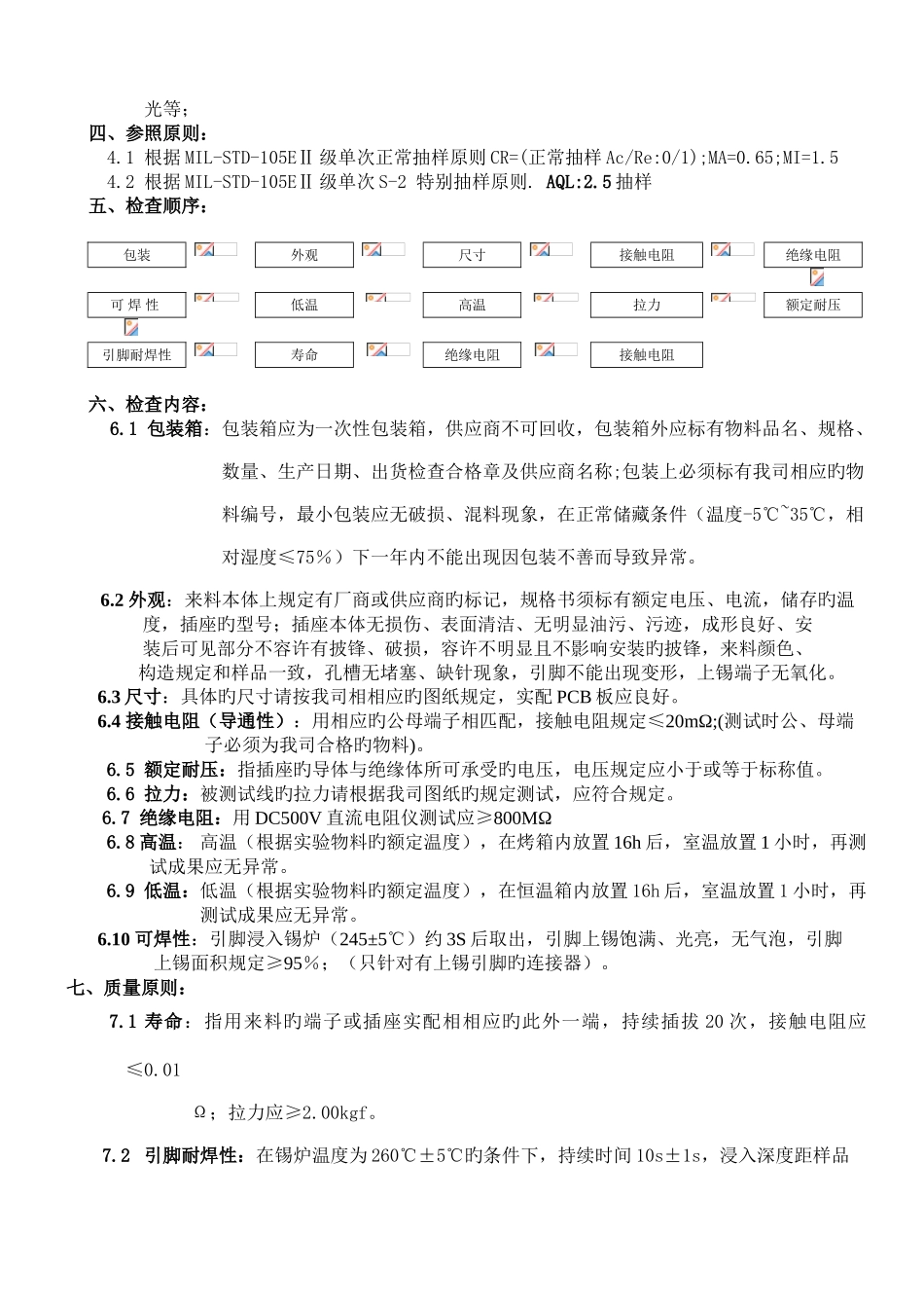连接器检验规范_第2页