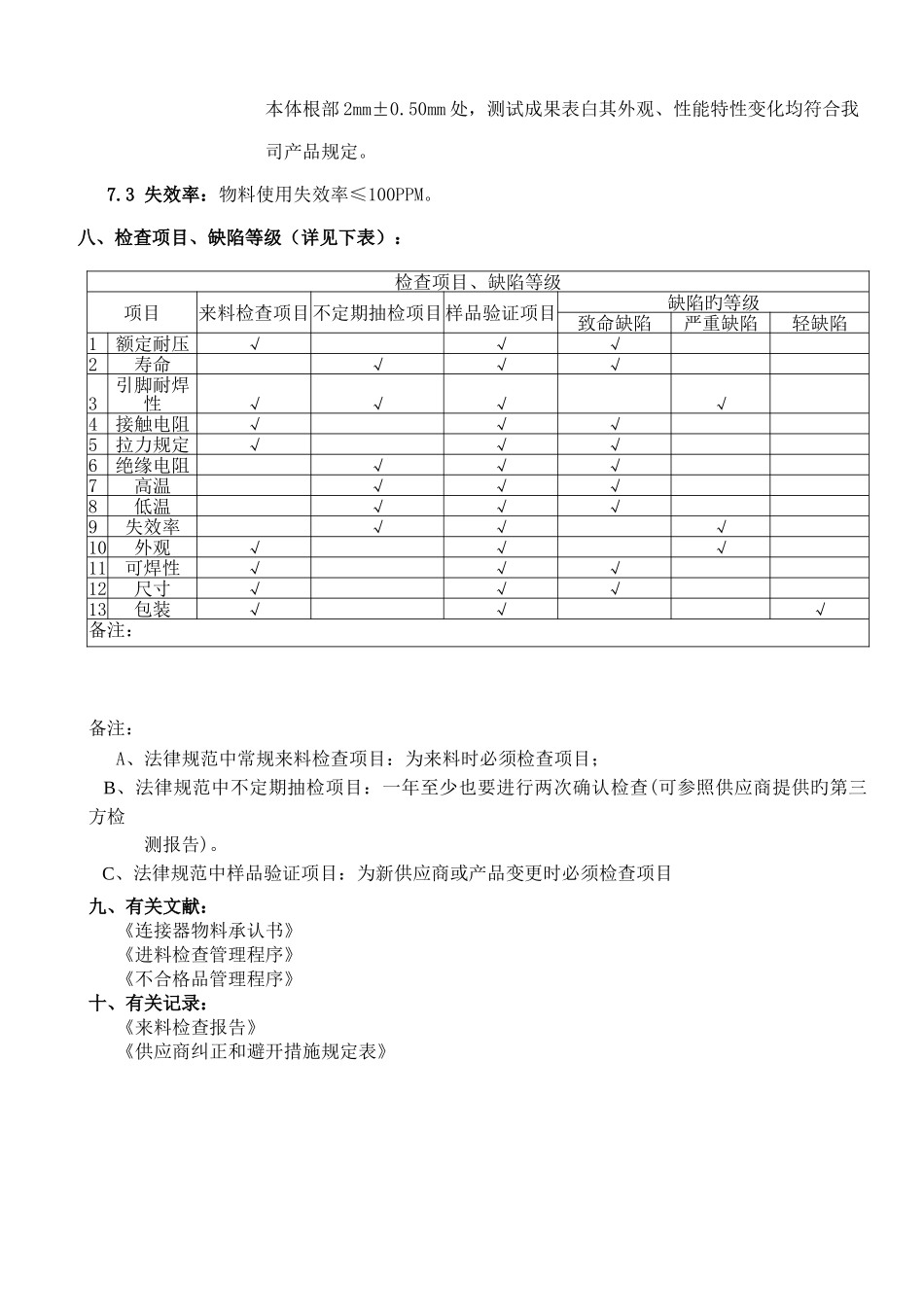 连接器检验规范_第3页