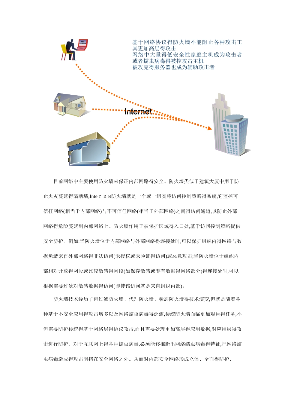 迪普防火墙技术白皮书_第2页