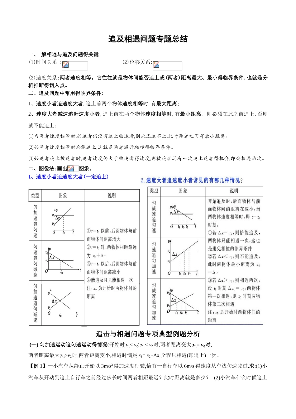 追击相遇问题专题总结_第1页
