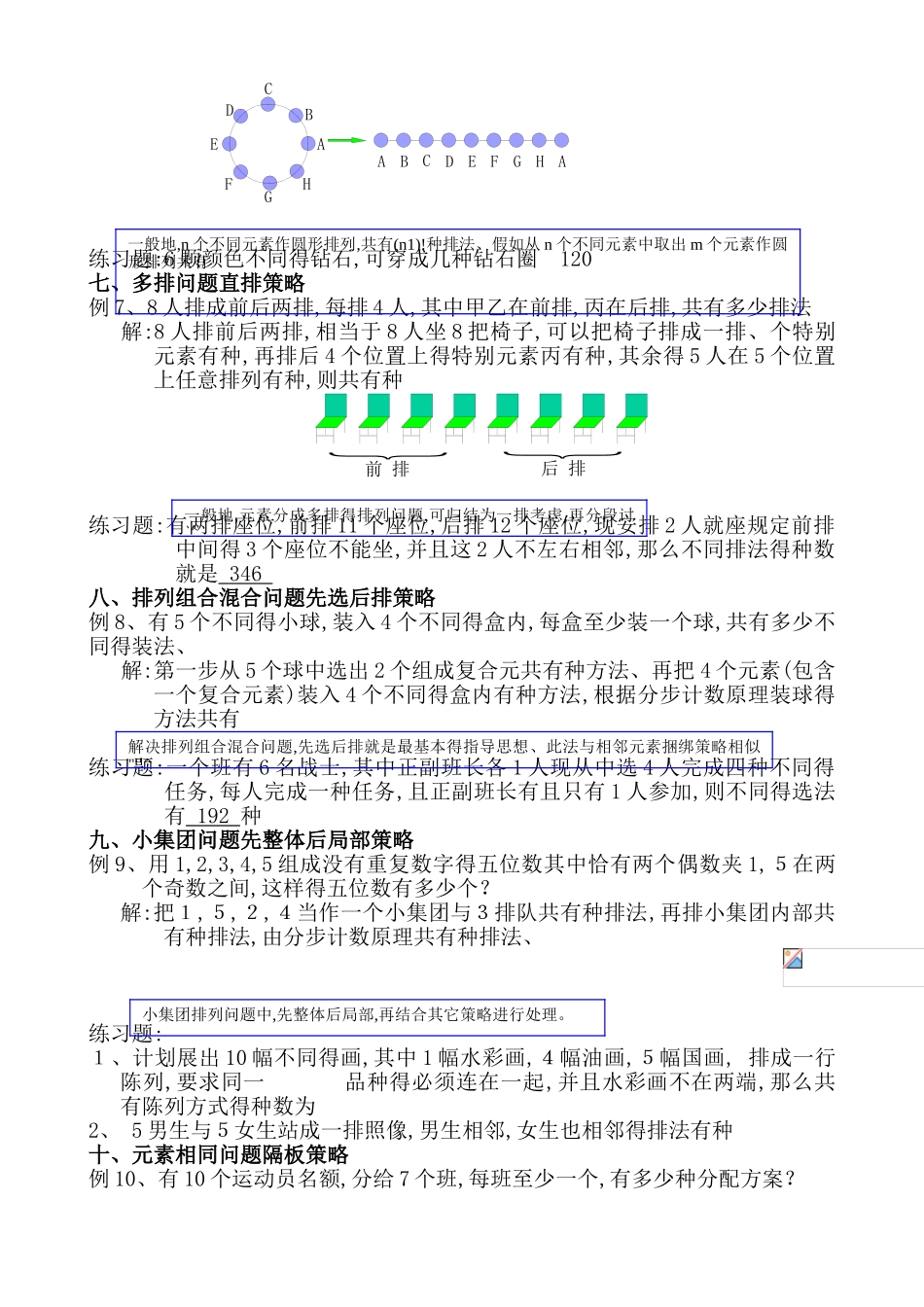 选修2-3第一章 高中数学轻松搞定排列组合难题二十一种方法10页_第3页