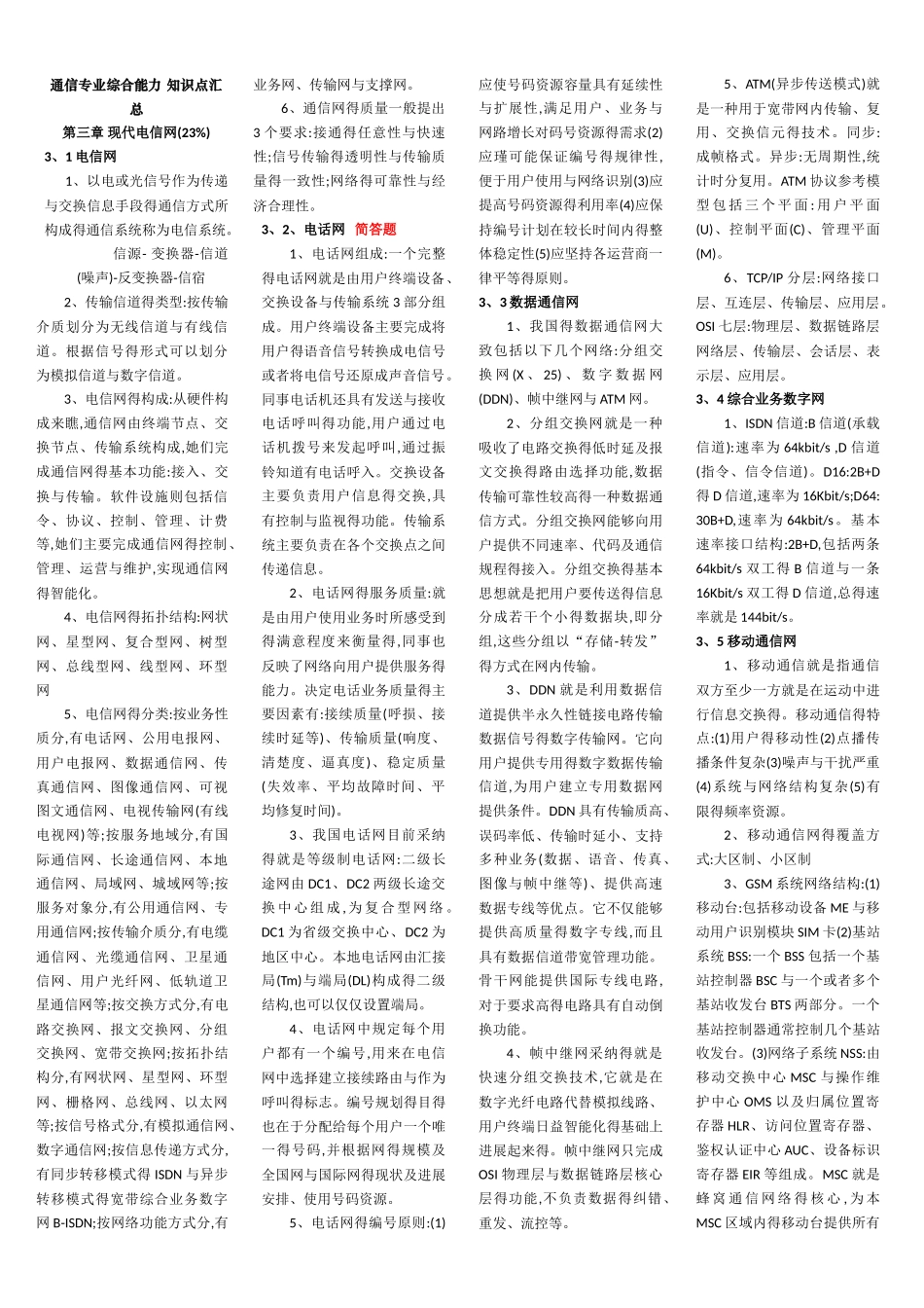 通信专业综合能力 知识点汇总_第1页