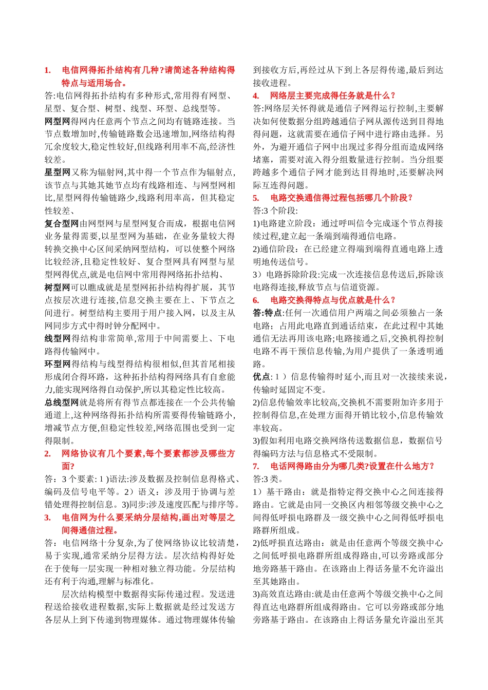 通信专业实务必背130题_第1页