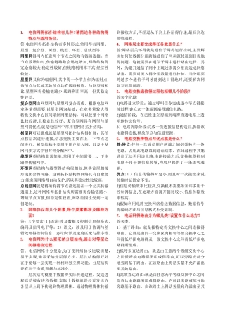 通信专业实务必背130题