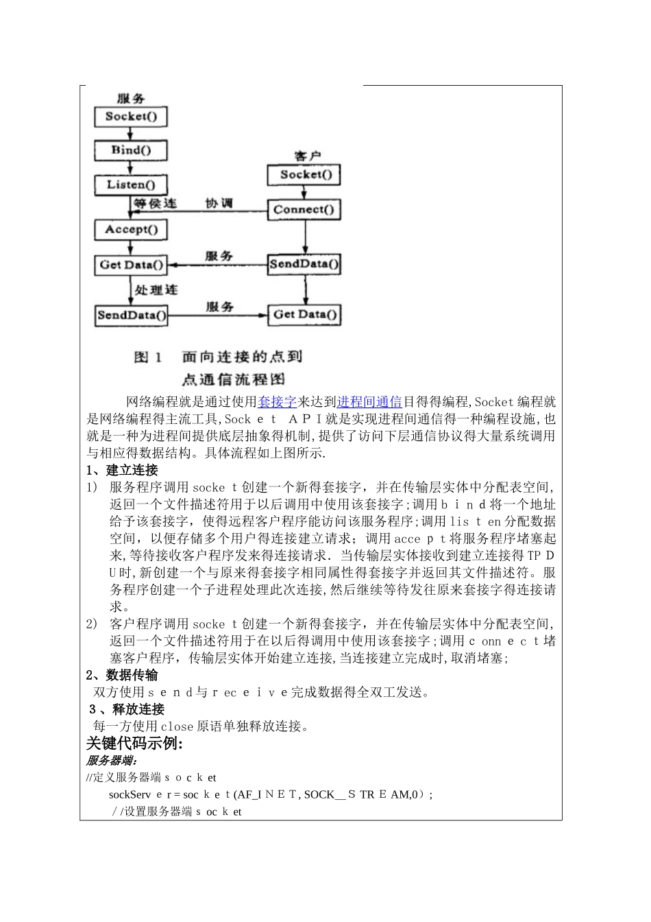 通信原理实验报告_第2页