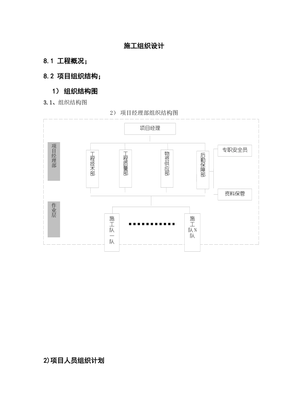 通信工程施工组织设计_第1页
