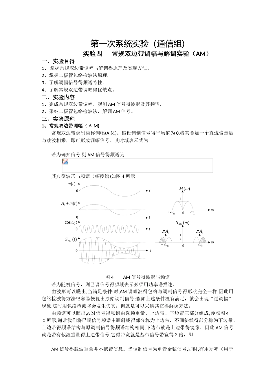 通信系统实验报告_第1页