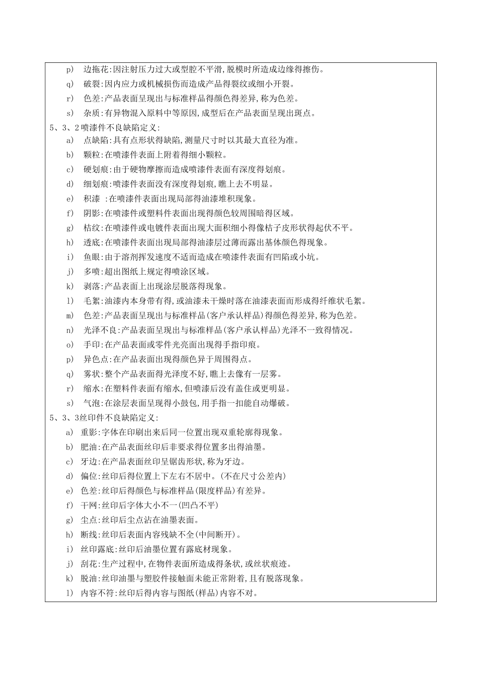 通用检验标准_第2页