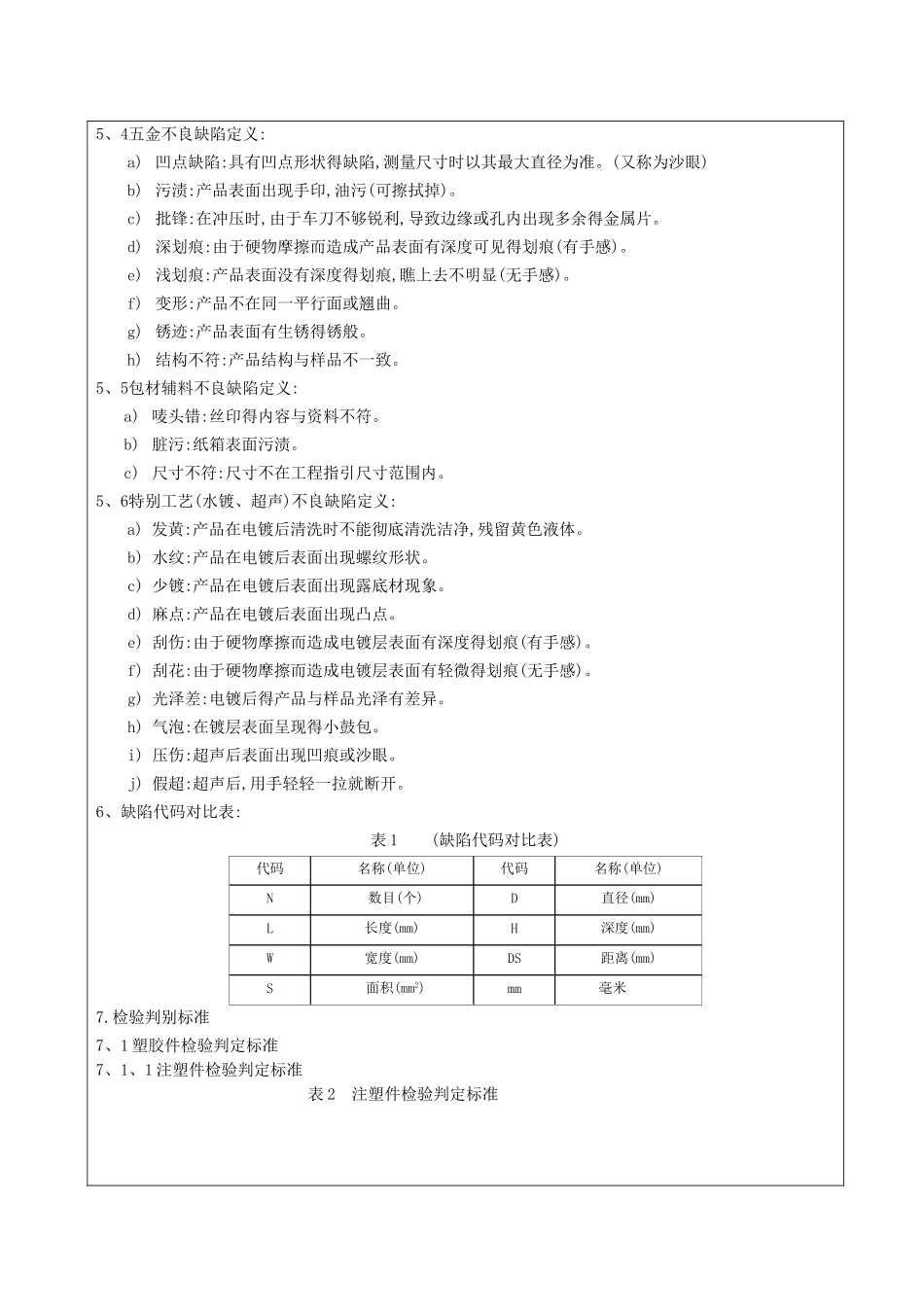 通用检验标准_第3页