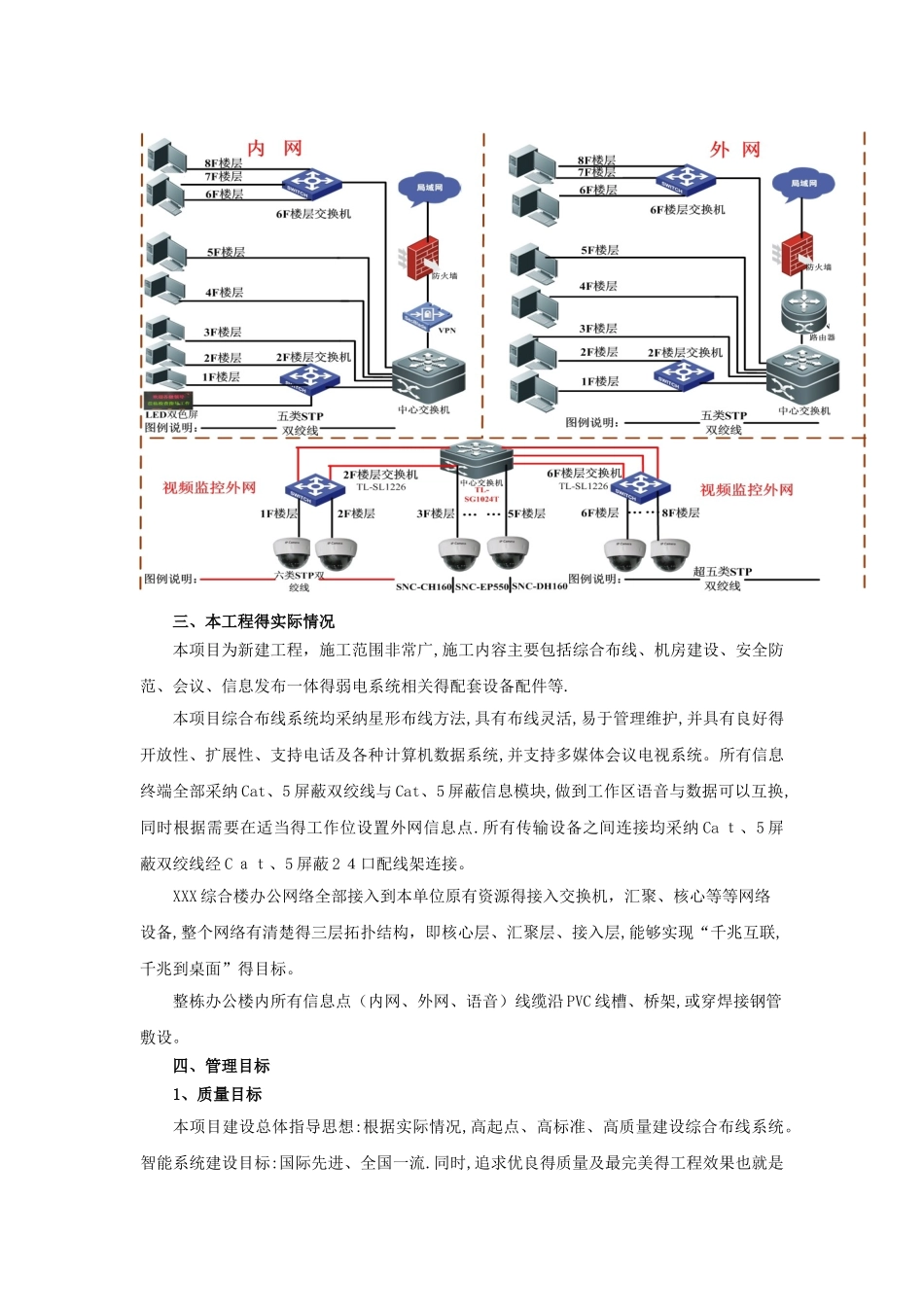 通用综合布线施工组织方案_第2页