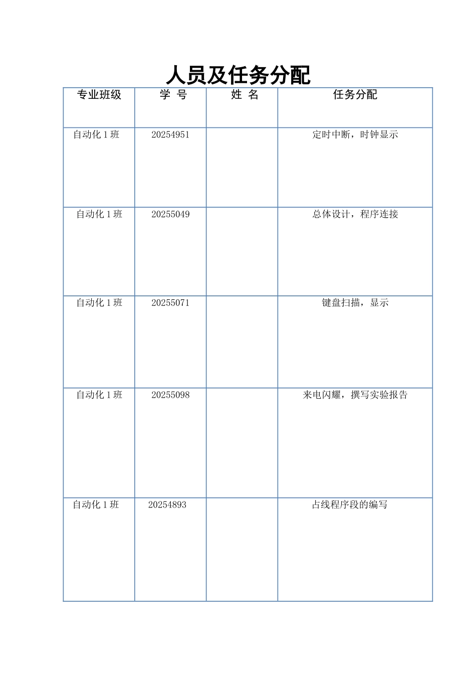 通讯设备人机接口设计论文-毕业论文_第2页