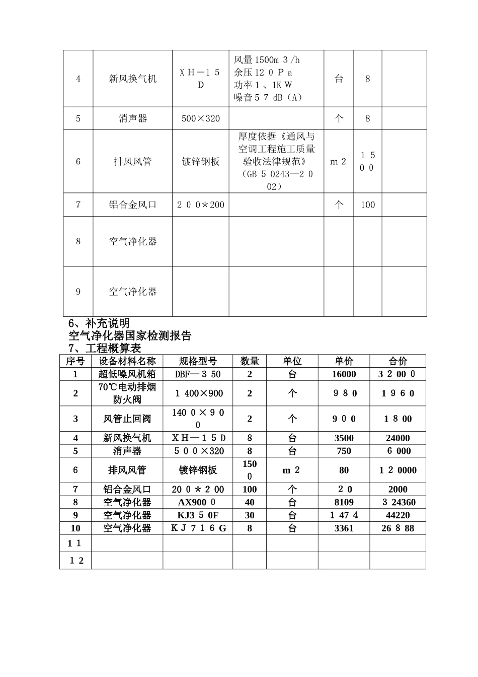 通风改造方案_第3页