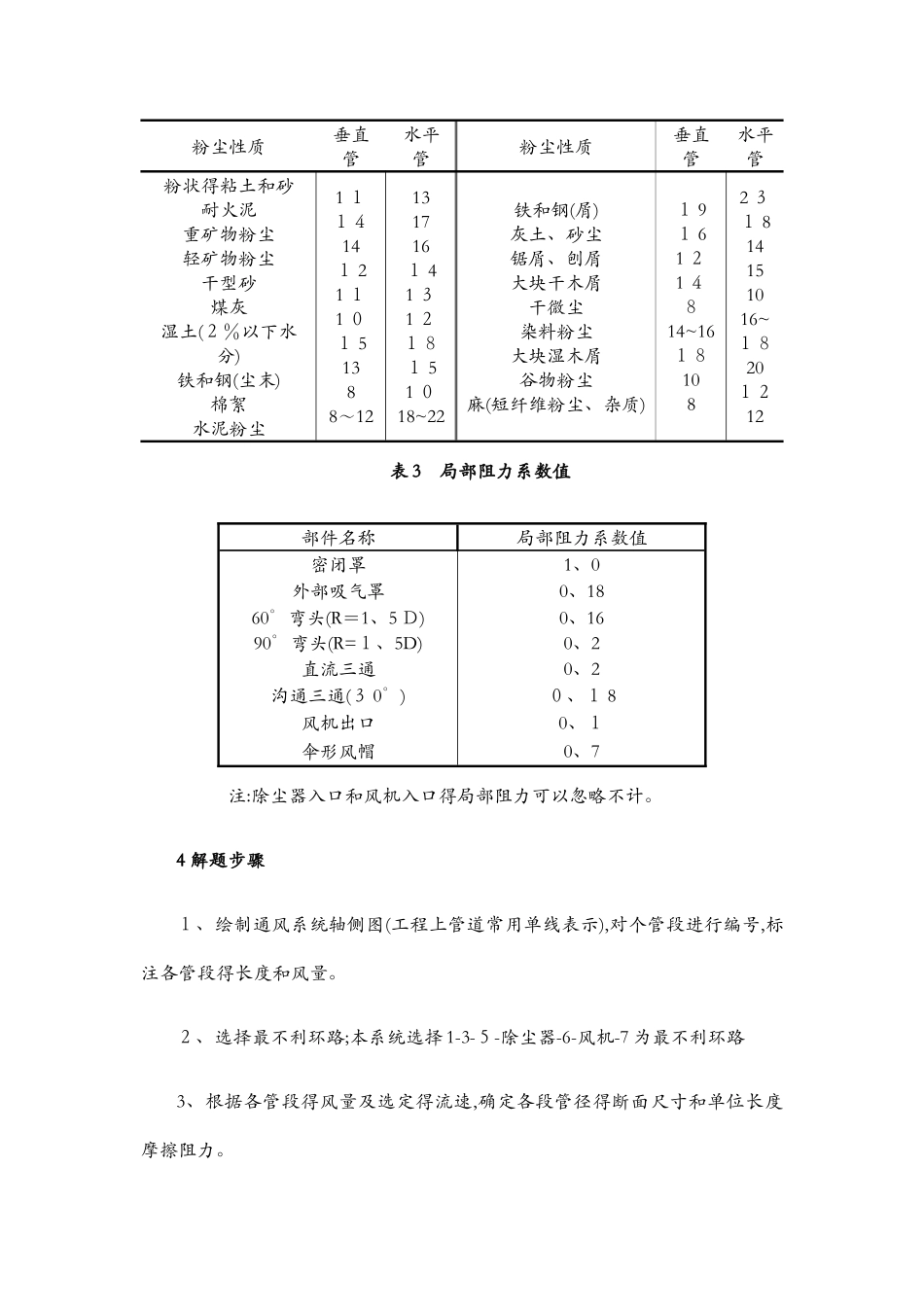 通风工程课程设计_第3页