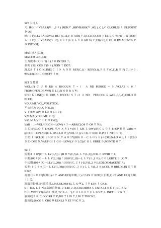 通达信指标公式大全