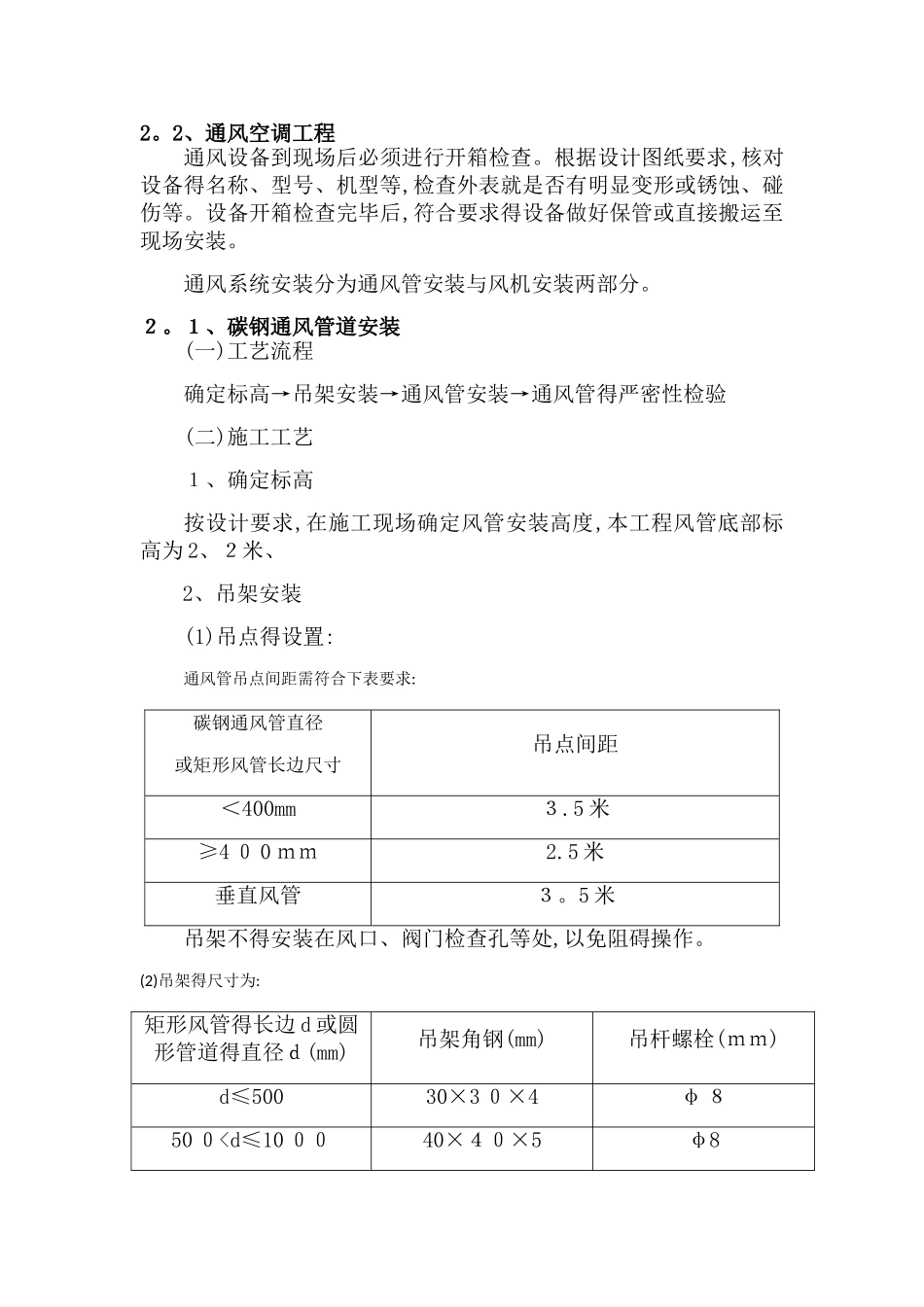 通风空调工程_第1页