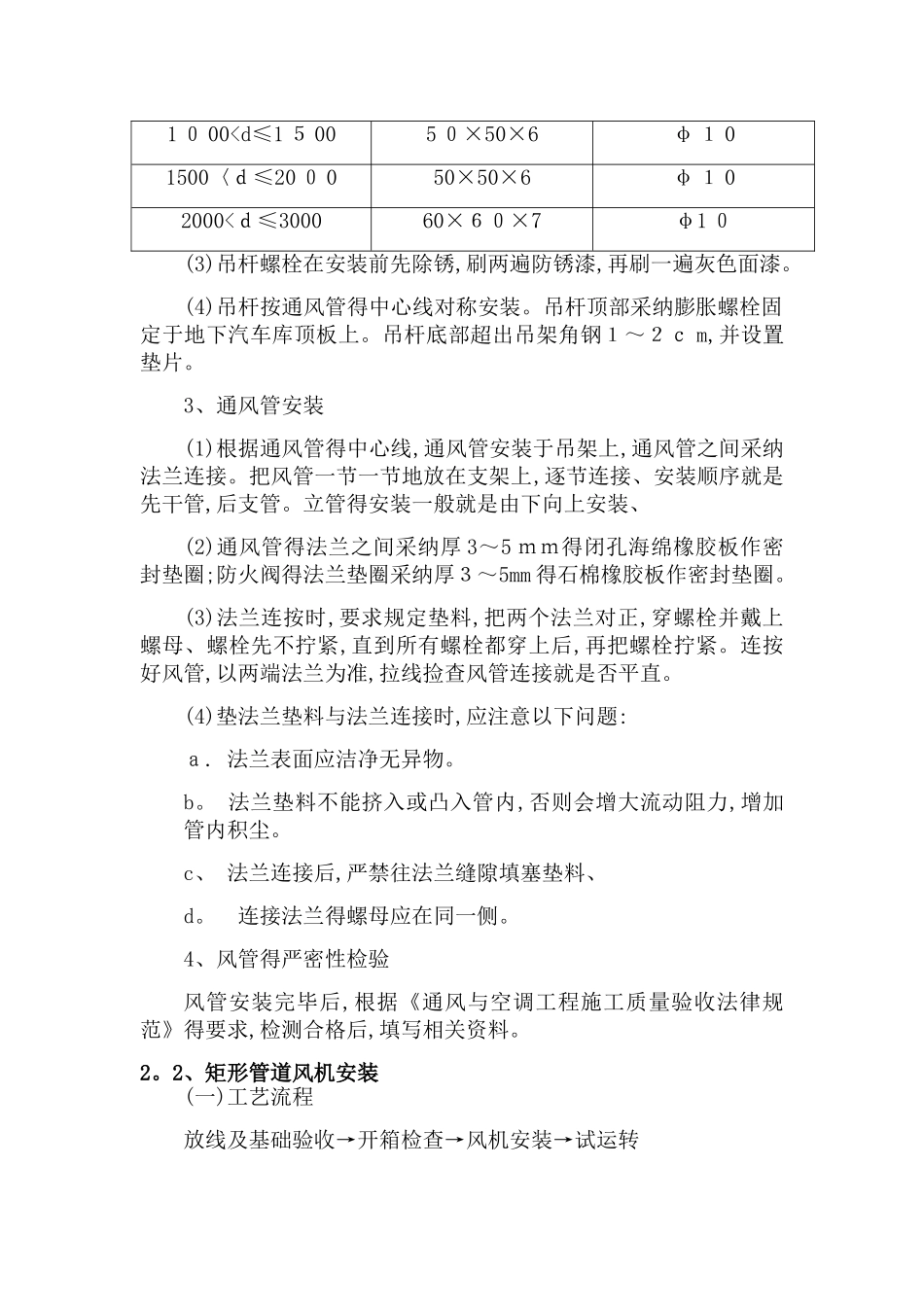 通风空调工程_第2页