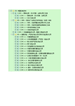 通风空调部分质量控制资料空白表格