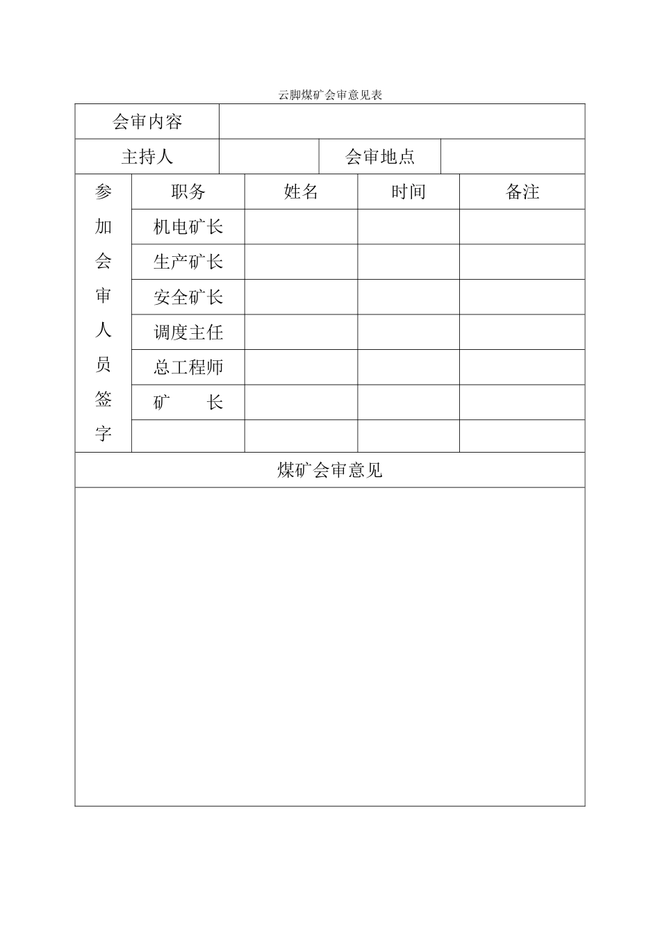 通风设计及安全措施_第2页