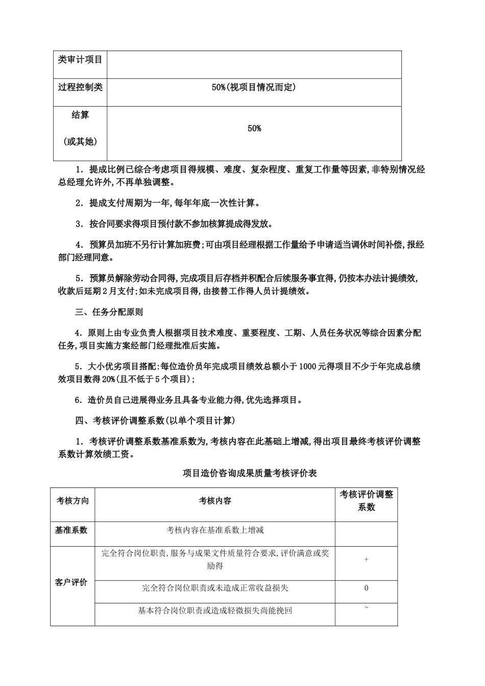 造价咨询公司绩效提成方案-2025修订版_第2页