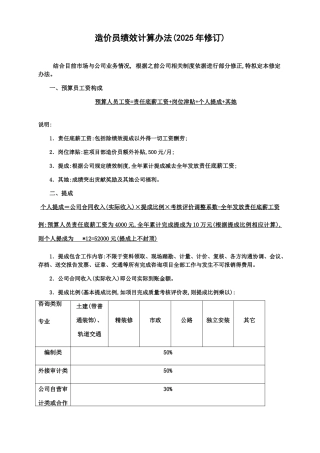 造价咨询公司绩效提成方案-2025修订版