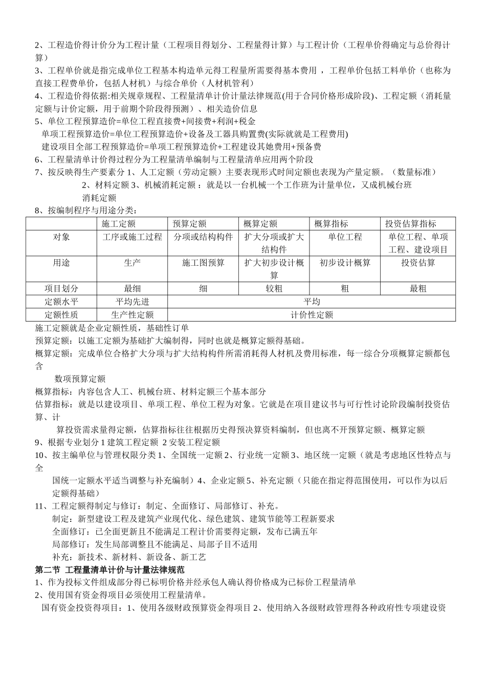 造价知识点总结 建设工程计价_第3页
