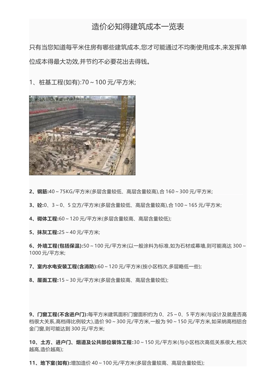 造价必知的建筑成本一览表_第1页