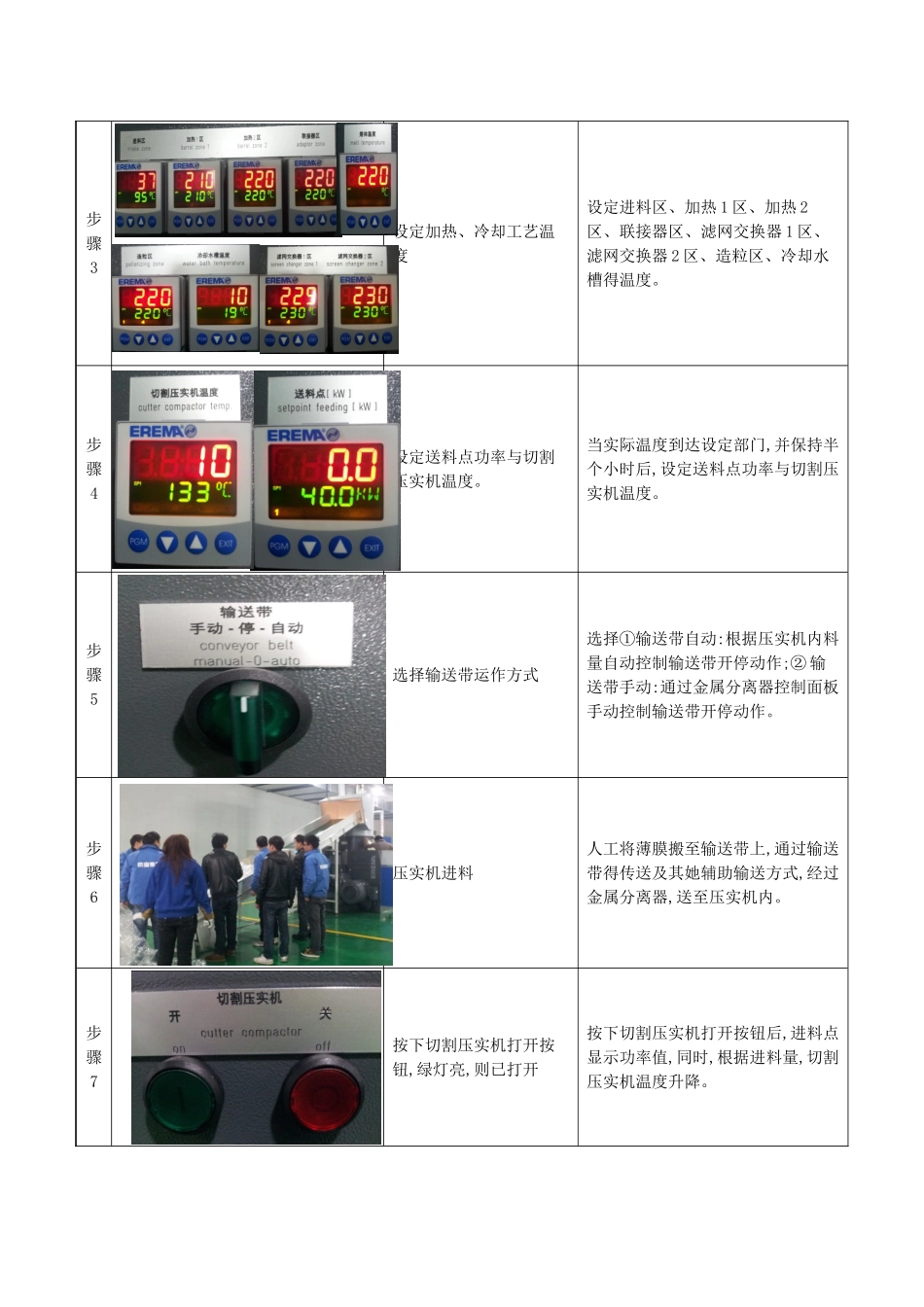 造粒操作规程-体系_第2页