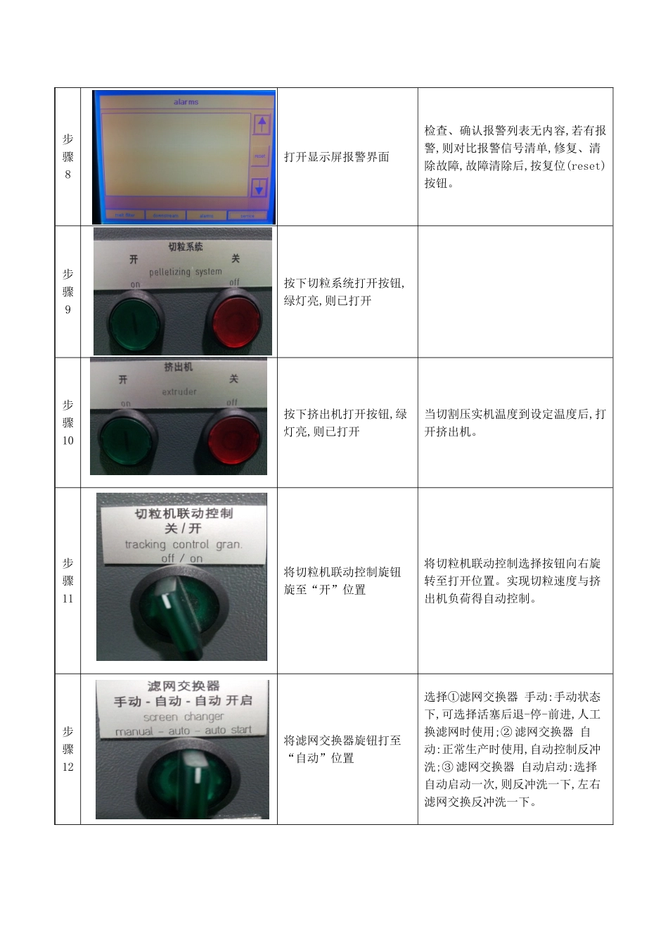 造粒操作规程-体系_第3页