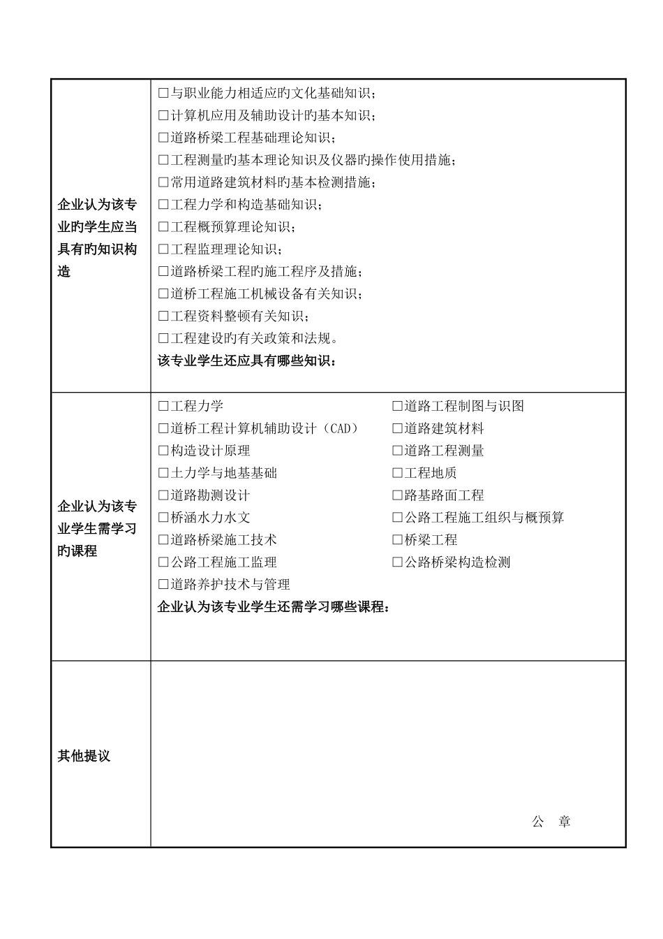 道桥工程技术人才培养方案与岗位需求调查表重庆交职院_第3页