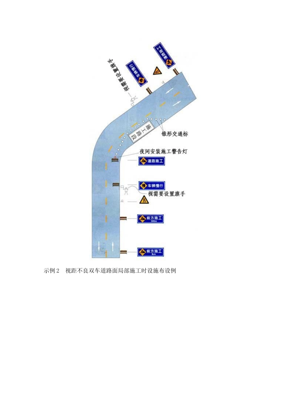 道路交通安全标示大全道路交通施工安全设施设置示例_第2页