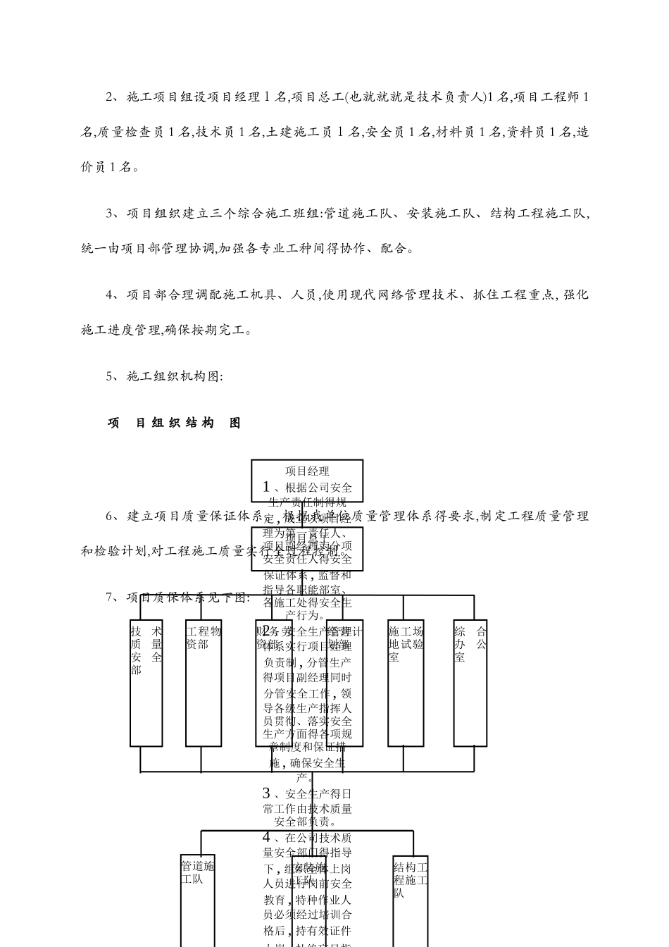 道路供热供水管网改造施工组织设计_第2页