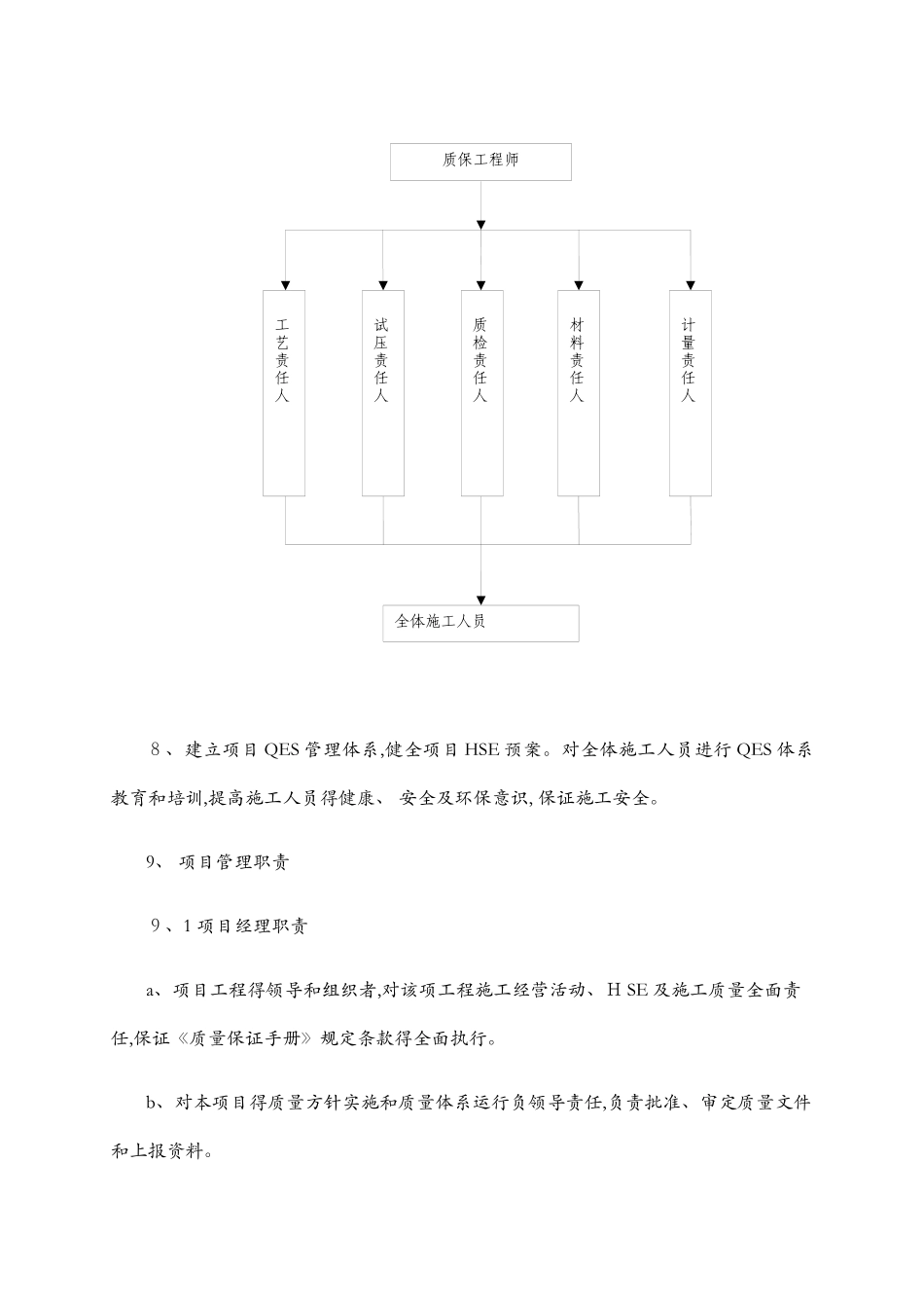 道路供热供水管网改造施工组织设计_第3页