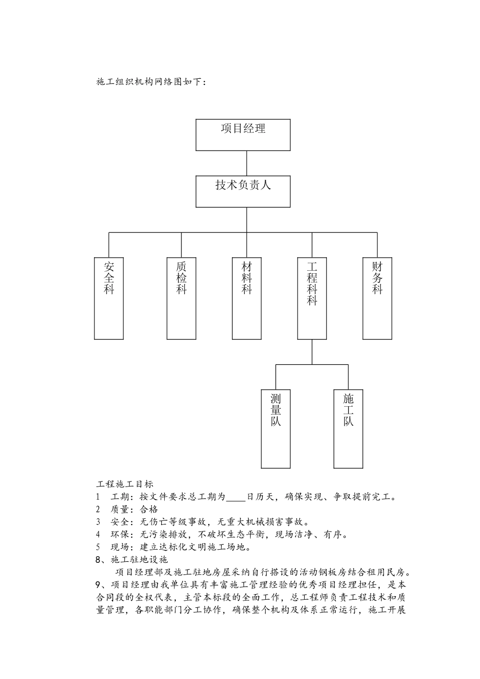 道路排水工程施工组织设计_第3页