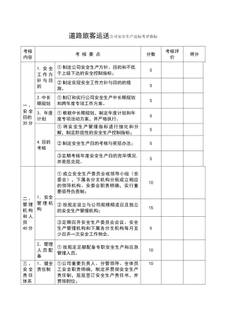 道路旅客运输企业安全生产达标考评指标