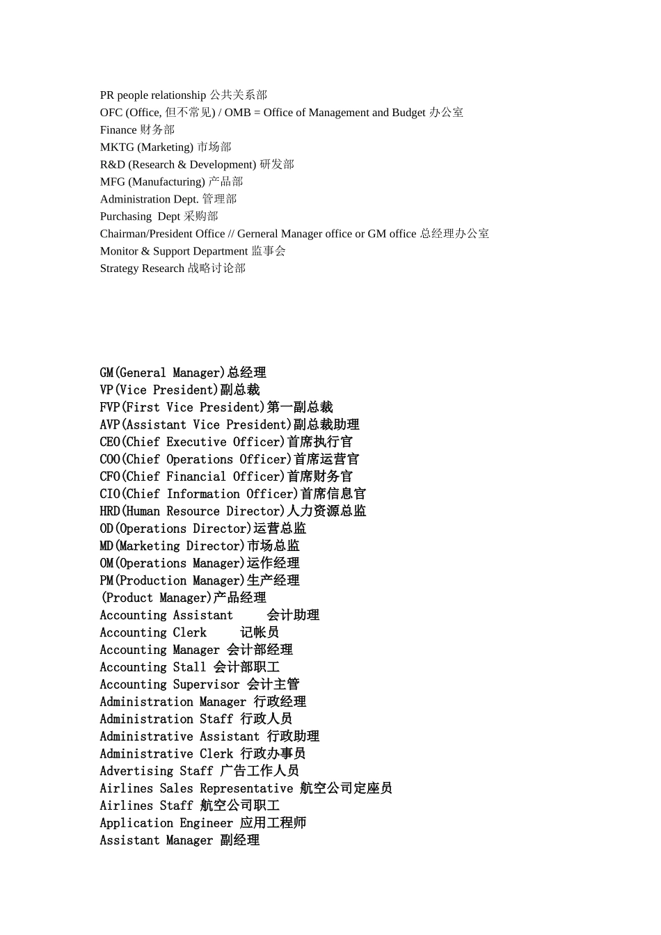 部门及职位英文名_第2页