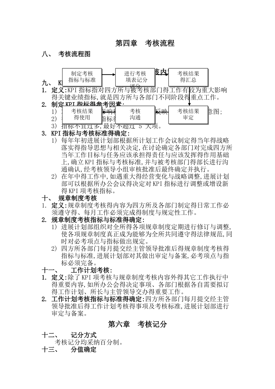 部门绩效考核管理办法_第3页