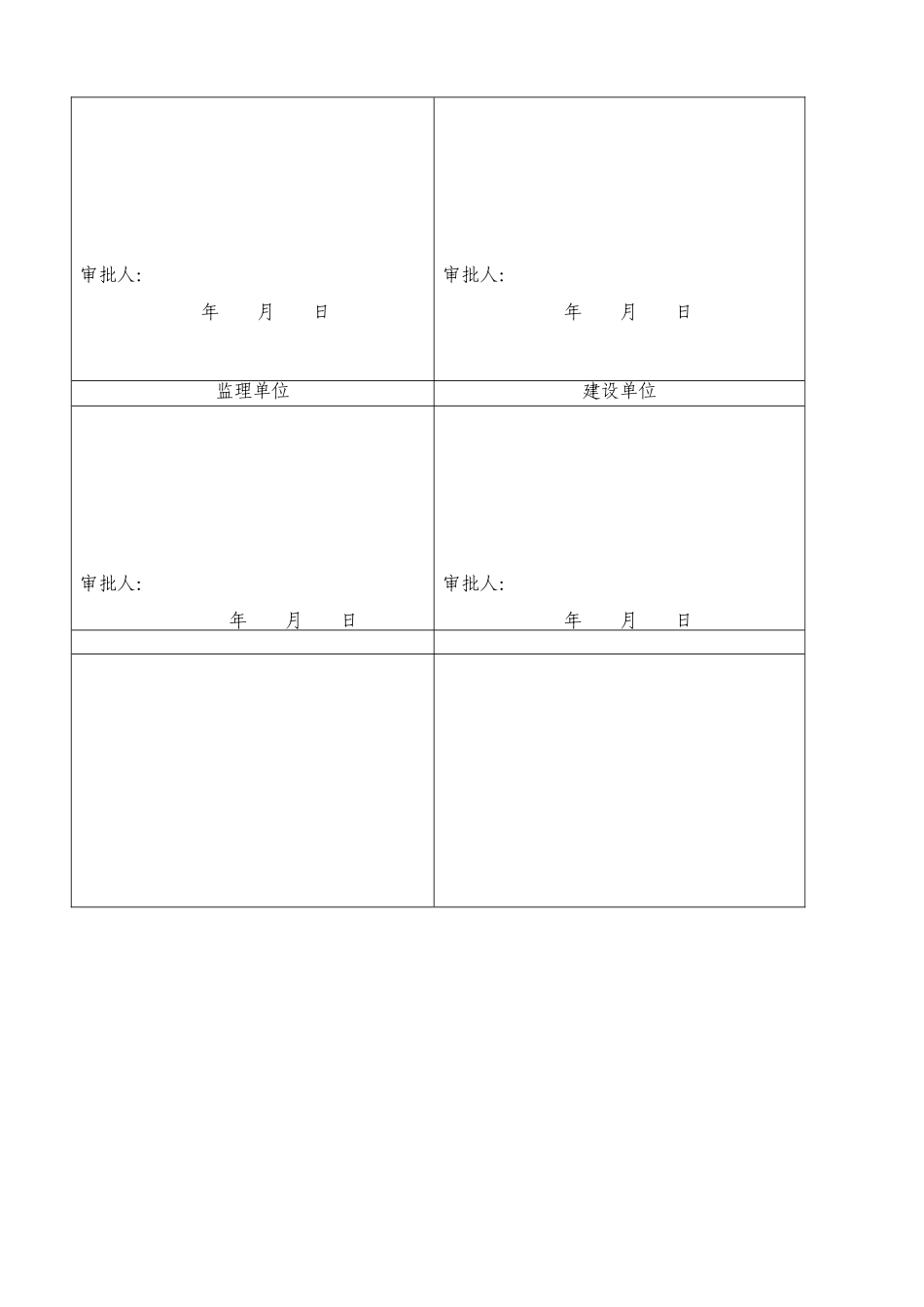 都成公安局温江区分局办公楼10kv配电工程施工组织设计方案说明文本--大学毕设论文_第2页