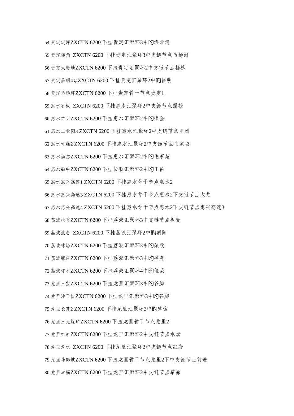 都交通干线城区基站名称设备类型接入方案_第3页