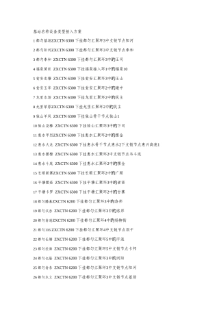 都交通干线城区基站名称设备类型接入方案