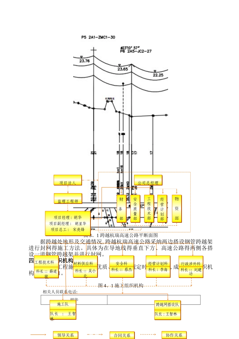 鄱北线跨越杭瑞高速公路施工方案_第3页