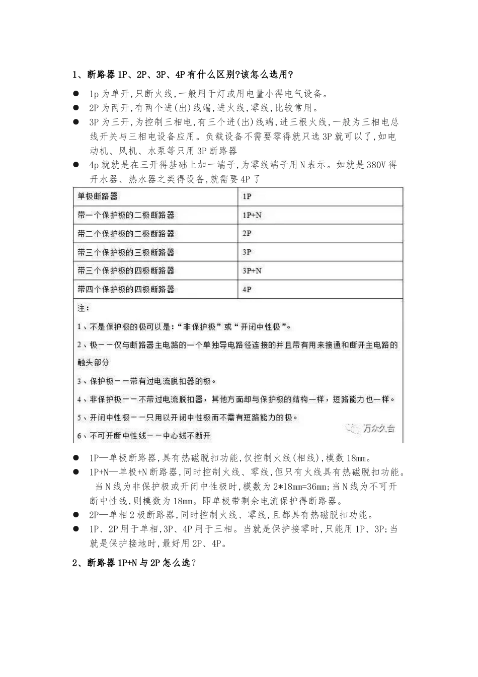 配电箱常见问题整理_第1页