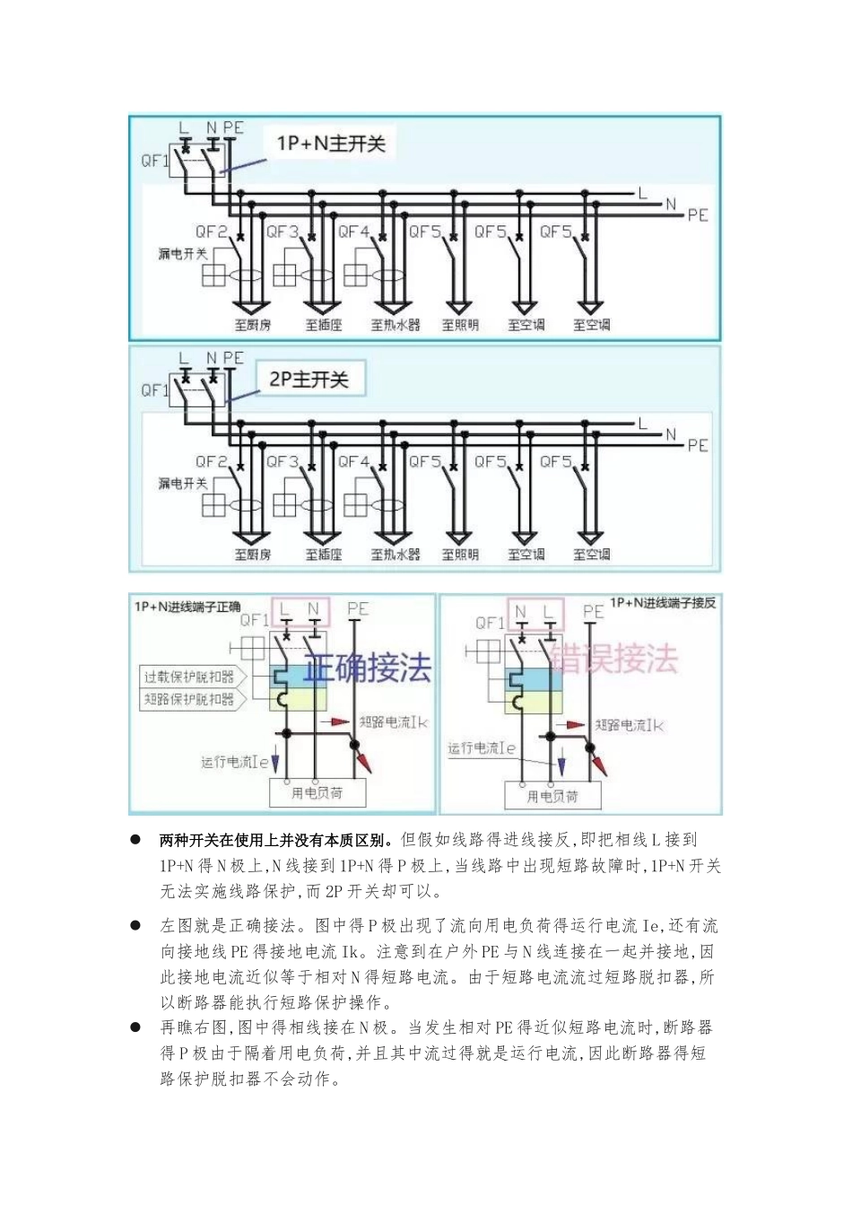 配电箱常见问题整理_第2页