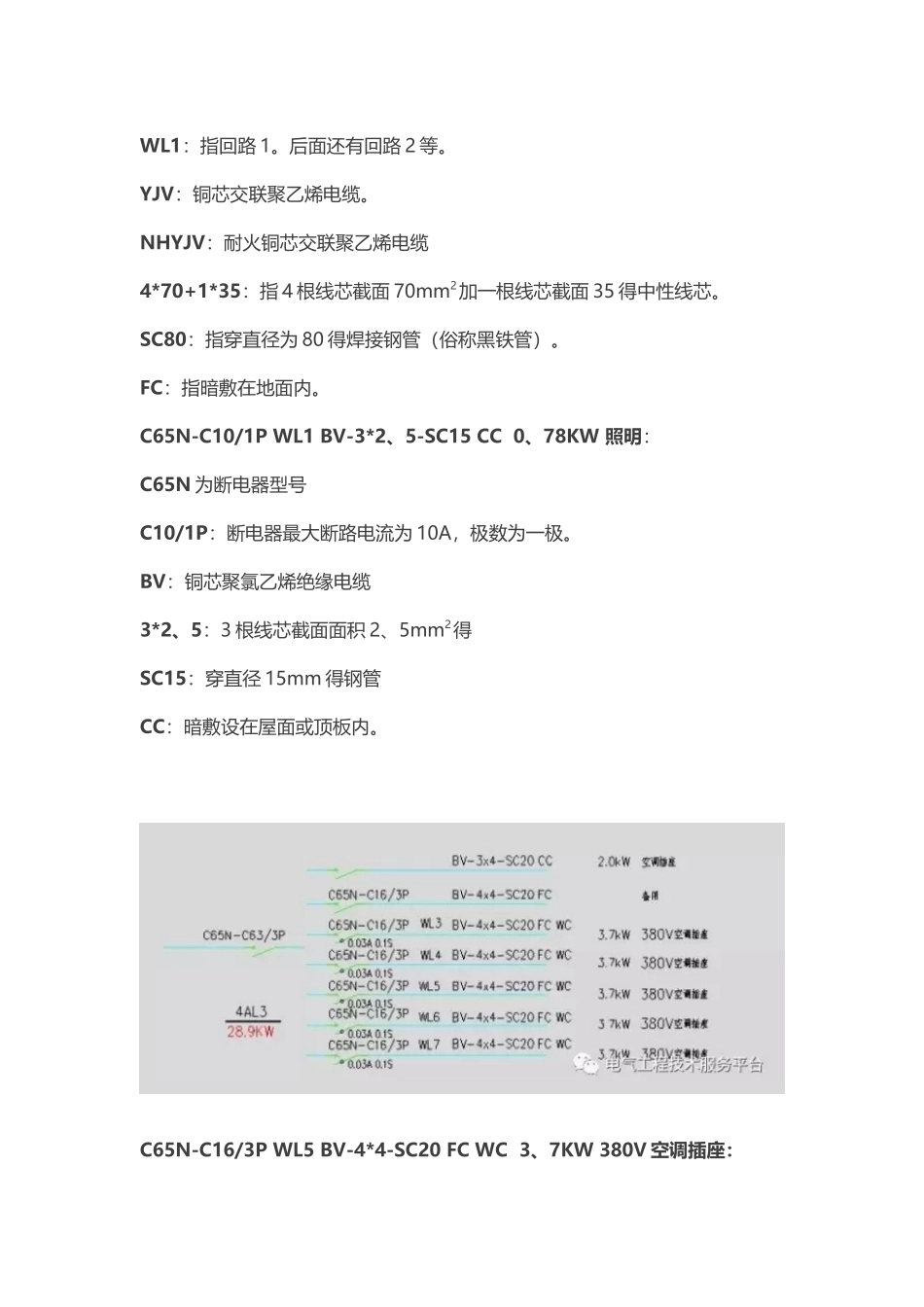 配电箱系统图详解_第3页