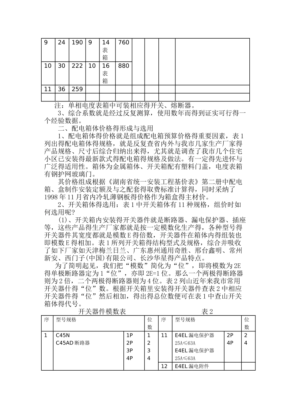 配电箱的组价方法_第3页