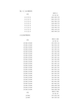 配电箱规格型号列表