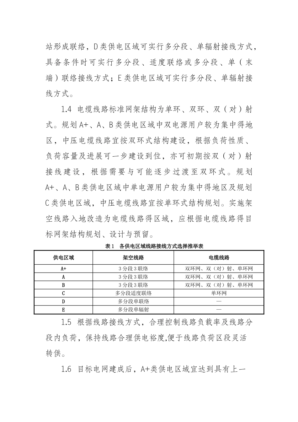 配电网建设改造立项技术原则_第3页