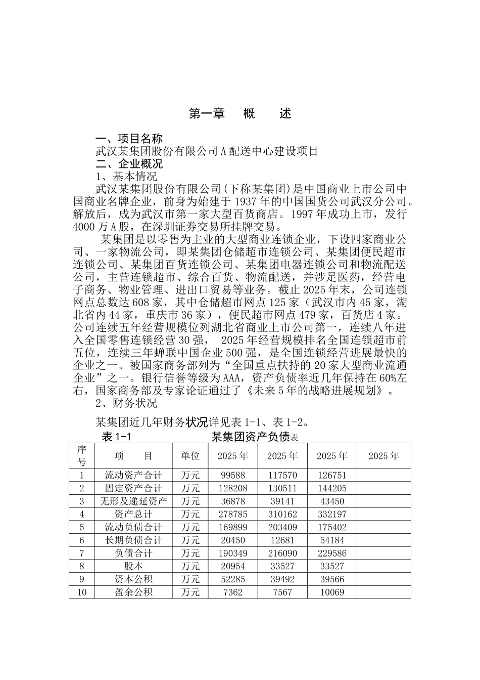 配送中心建设项目可行性研究报告_第2页