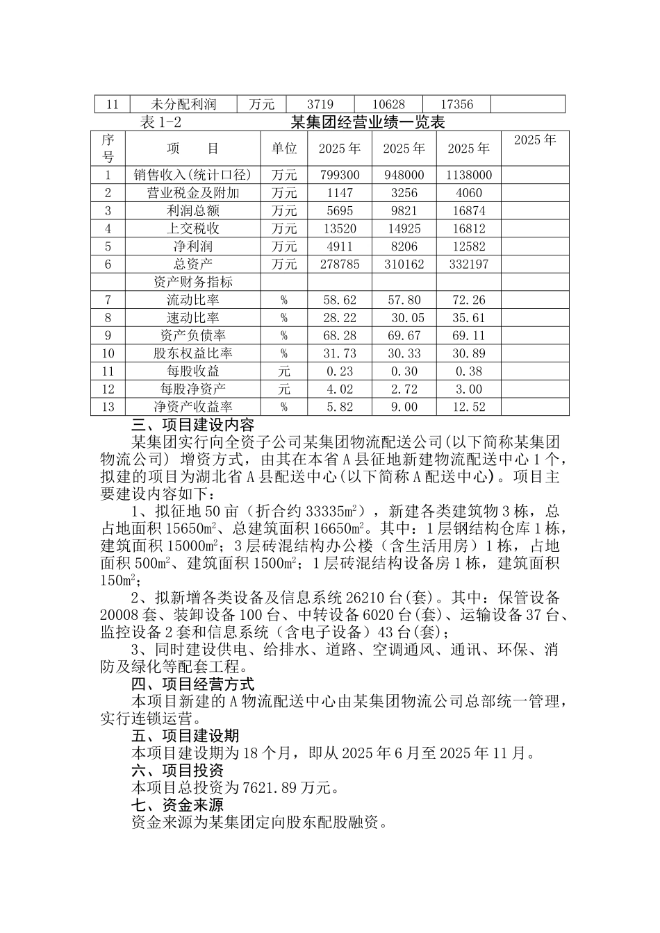 配送中心建设项目可行性研究报告_第3页