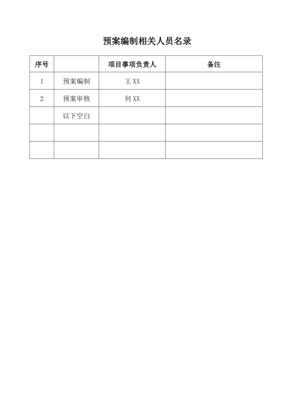 酒店事故应急预案_第3页