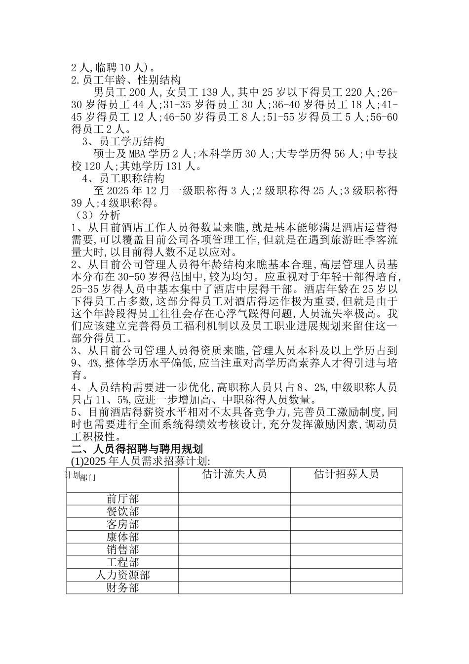 酒店人力资源规划书_第2页